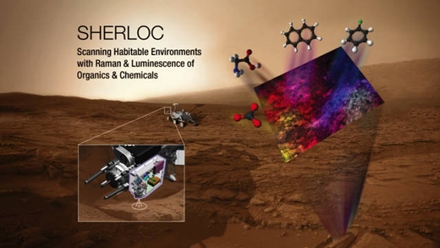 图10 “火星2020”搭载的扫描宜居环境中有机化合物的拉曼和荧光光谱仪