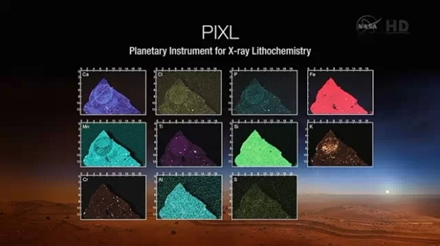 图9  PIXL为岩石绘制出每个元素的X射线荧光光谱，地质学家能清楚知道岩石样本中的矿物成份。微生物生存需要一定环境，这些矿物成份会让我们更容易找到过去生命的迹象。