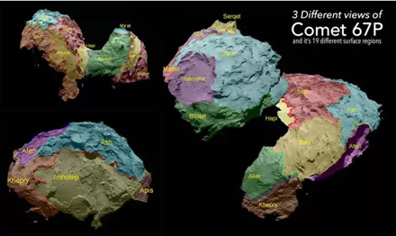 图3 67P/GC彗核表面区域的划分。根据表面形态特征及分布，67P/GC彗表被划分为19个不同区域，并以埃及神灵命名。(图片来源：ESA/Rosetta/MPS for OSIRIS Team)