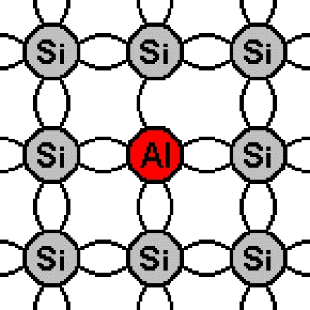 掺杂铝原子后，显然，就缺少了一个电子了，这就像一个没有被填满的洞，我们叫它“空穴”。