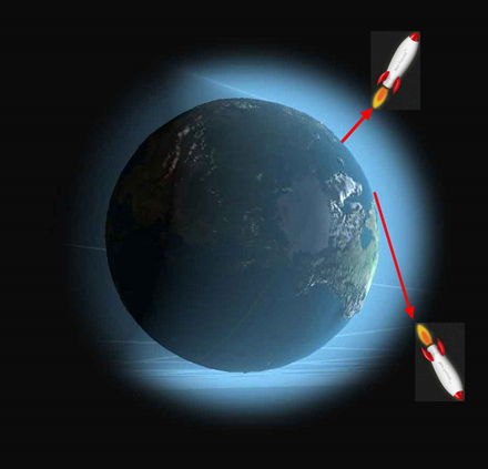 两种发射方式经过的大气层路程对比。